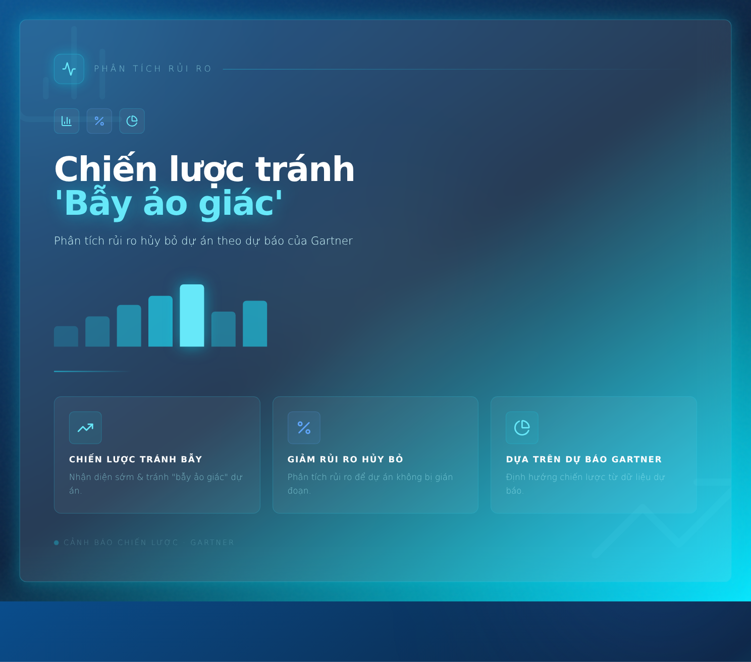 Chiến lược tránh 'bẫy ảo giác': Phân tích rủi ro hủy bỏ dự án theo dự báo của Gartner