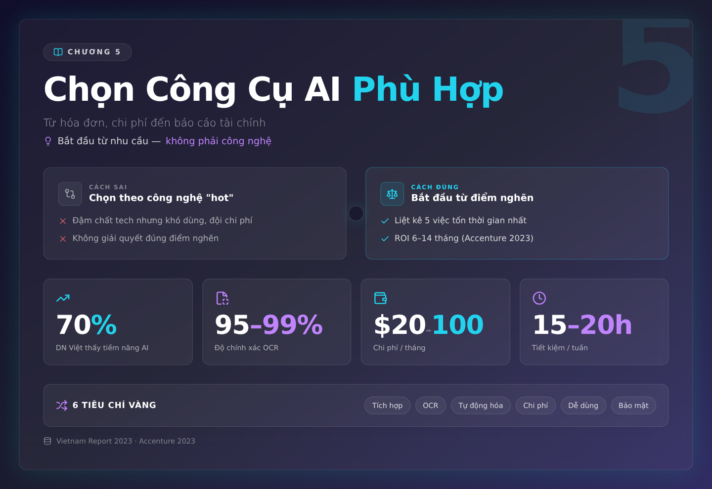 Chọn Công Cụ AI Phù Hợp: Từ Hóa Đơn, Chi Phí Đến Báo Cáo Tài Chính