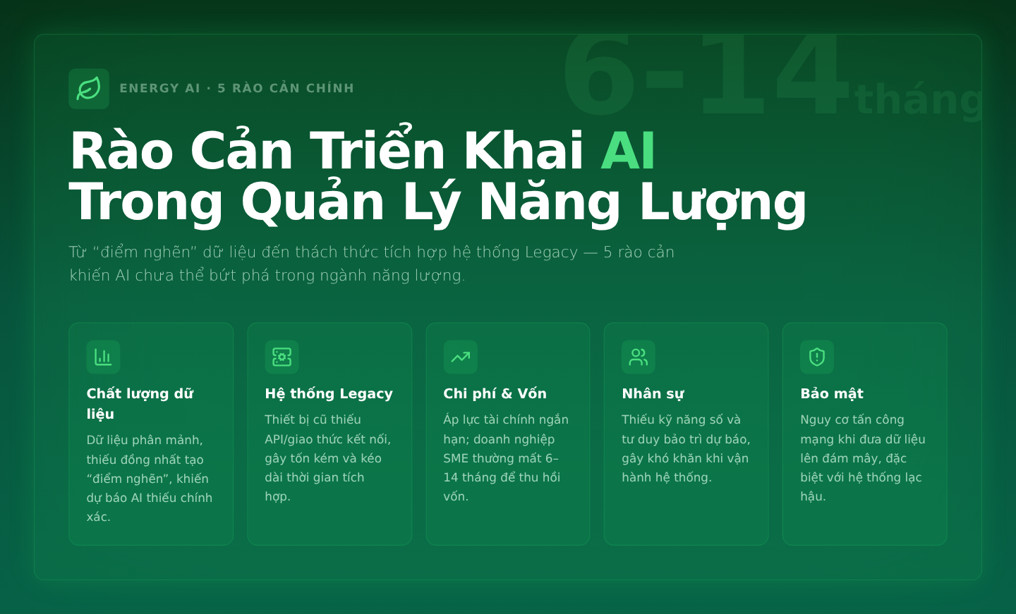 Rào Cản Triển Khai: Từ 'Điểm Nghẽn' Dữ Liệu Đến Thách Thức Tích Hợp Hệ Thống Legacy