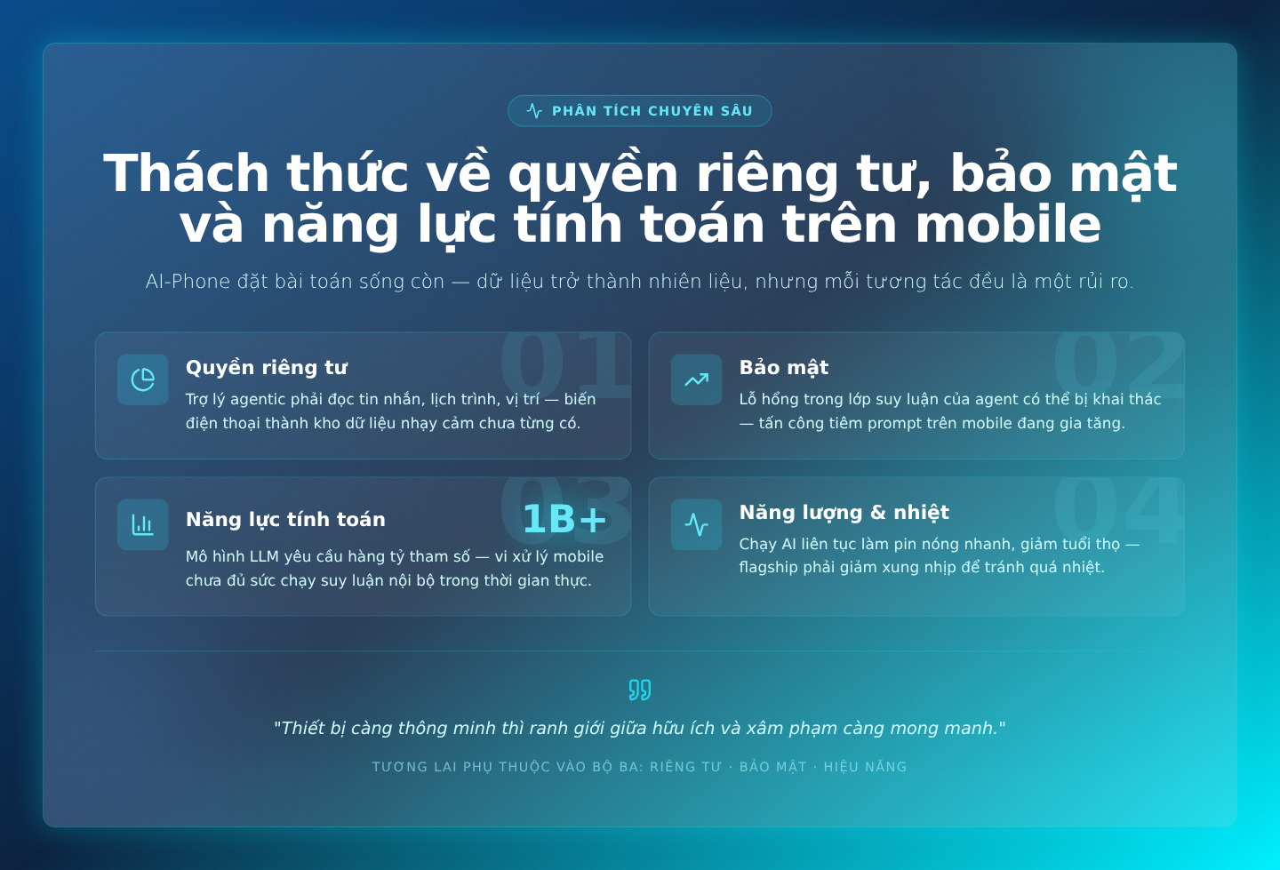 Thách thức về quyền riêng tư, bảo mật và năng lực tính toán trên mobile
