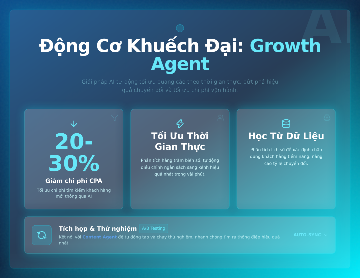 Động Cơ Khuếch Đại: Tối Ưu Quảng Cáo Theo Thời Gian Thực (Growth Agent)