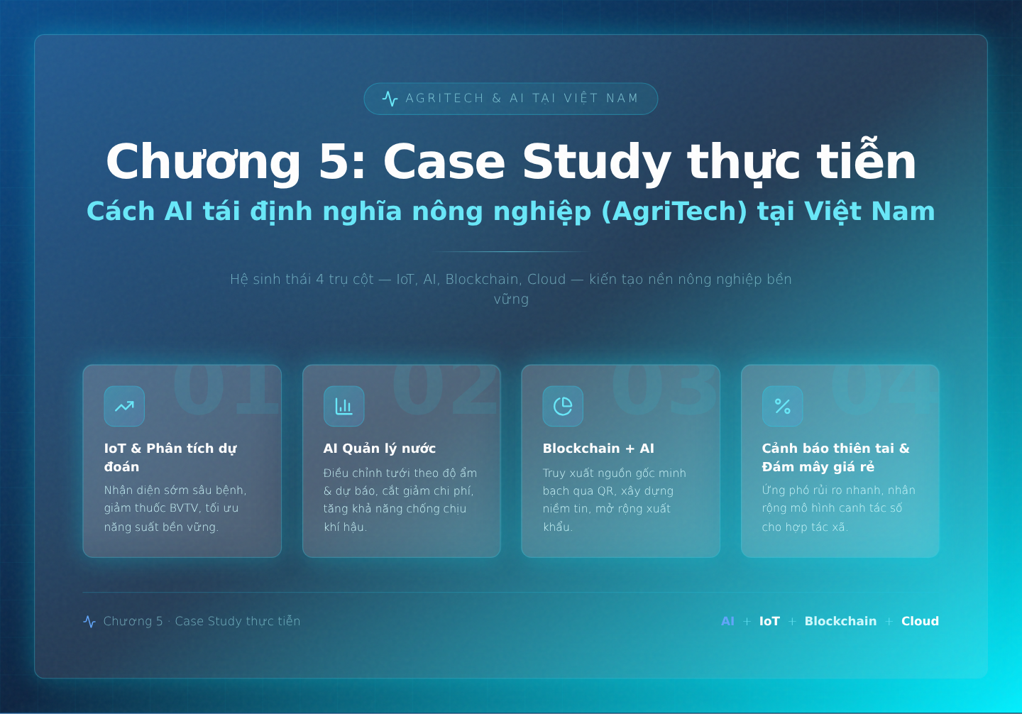 Chương 5: Case Study thực tiễn: Cách AI tái định nghĩa nông nghiệp (AgriTech) tại Việt Nam