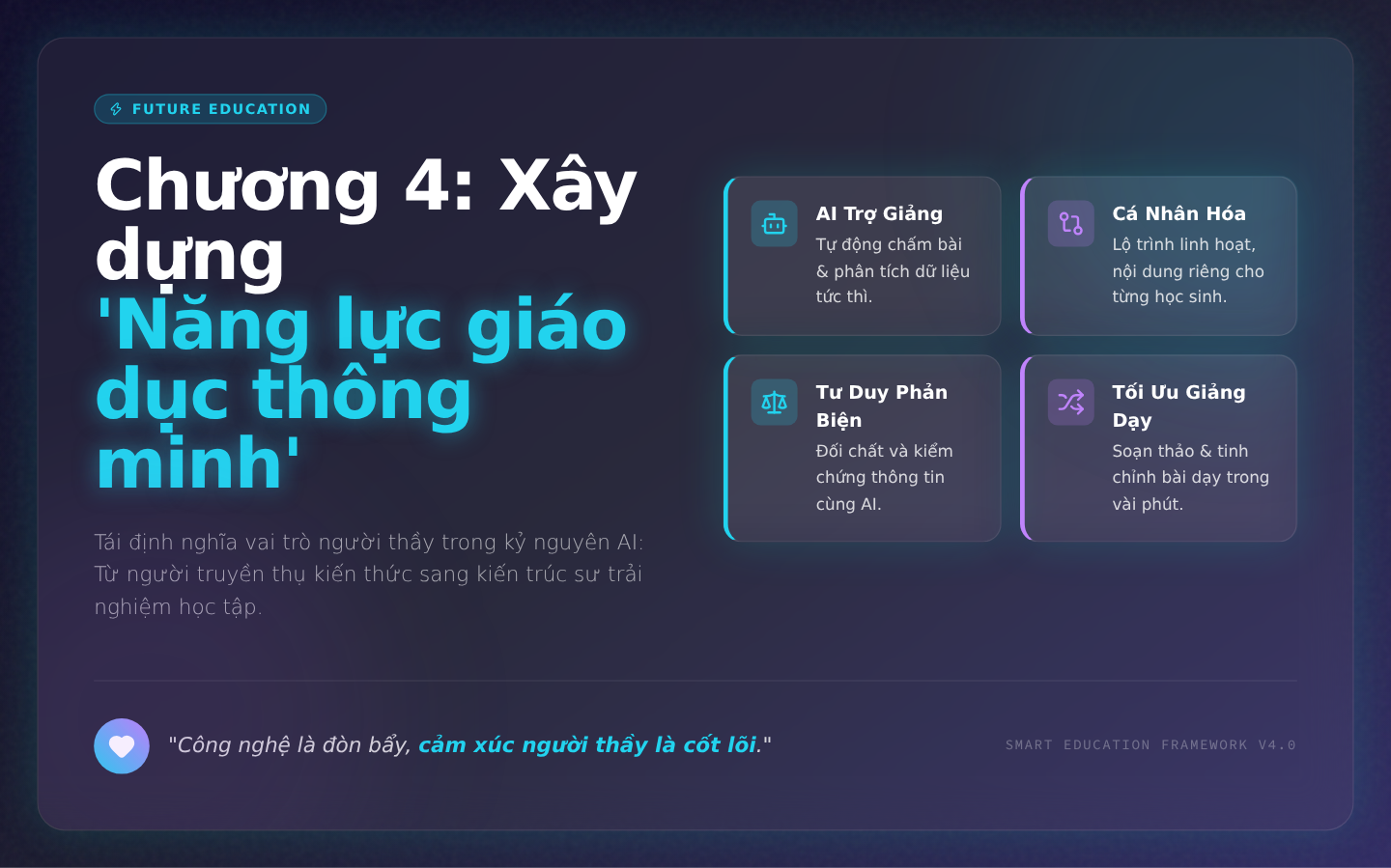 Chương 4: Xây dựng 'Năng lực giáo dục thông minh'